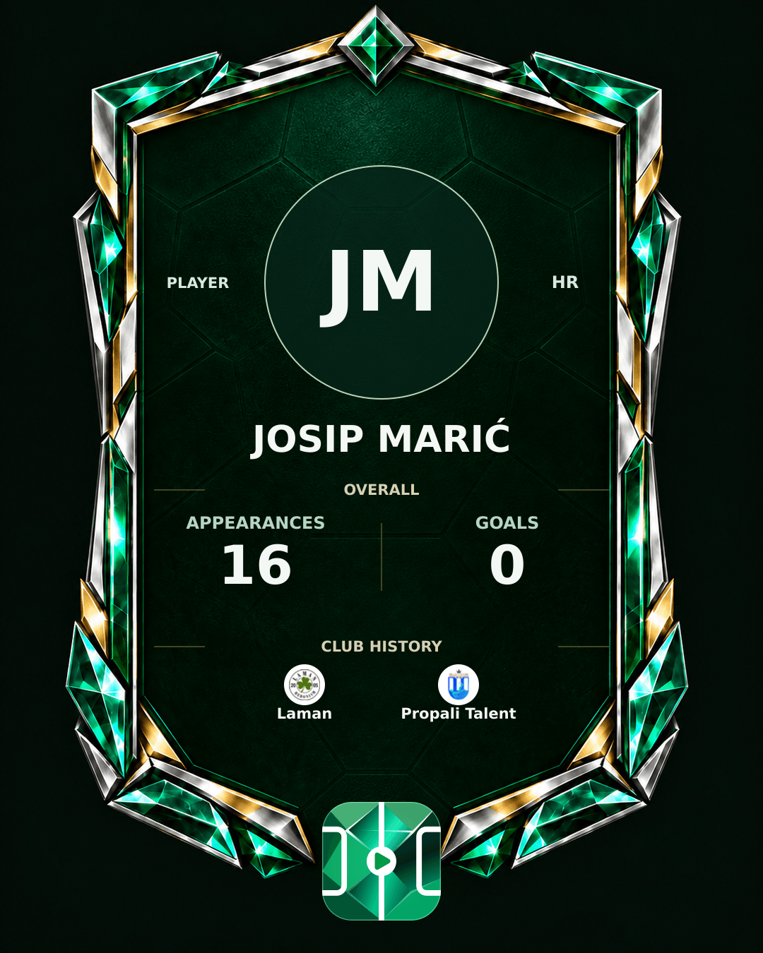 Josip Marić's PLAYGRND profile graphic