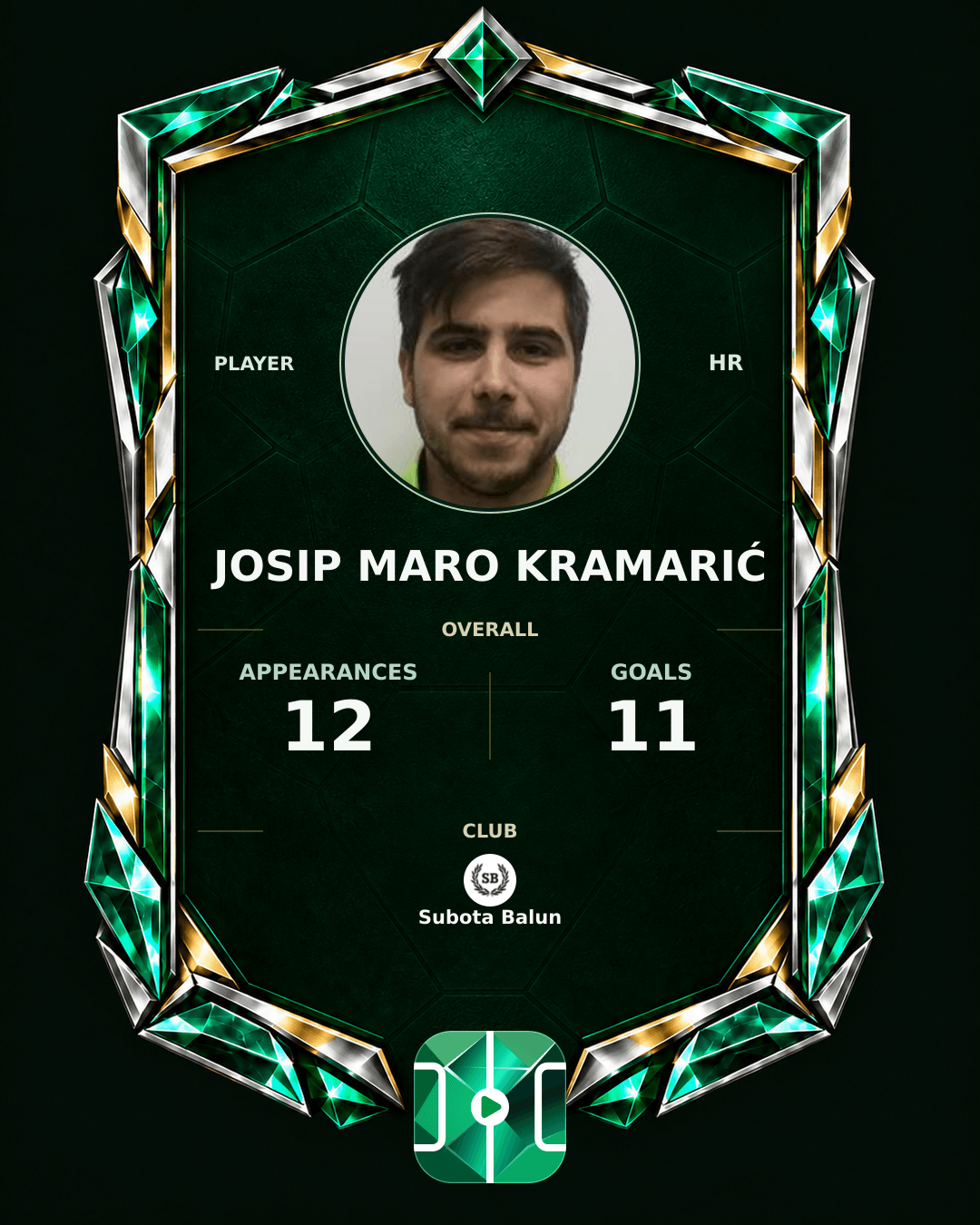 Josip Maro Kramarić's PLAYGRND profile graphic