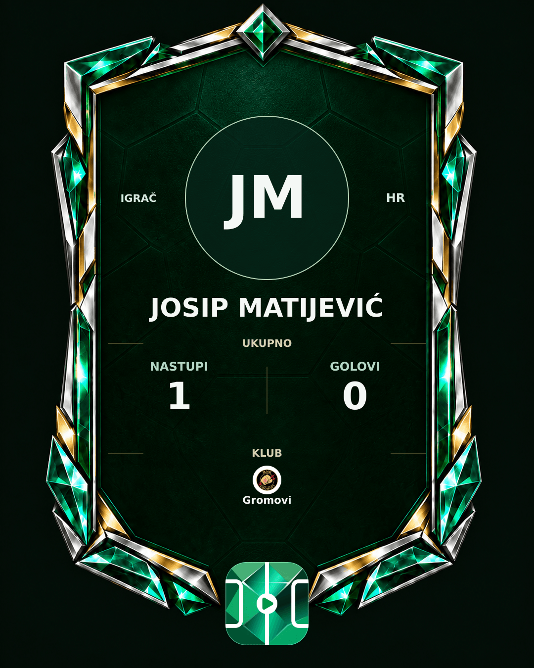 PLAYGRND grafika profila Josip Matijević