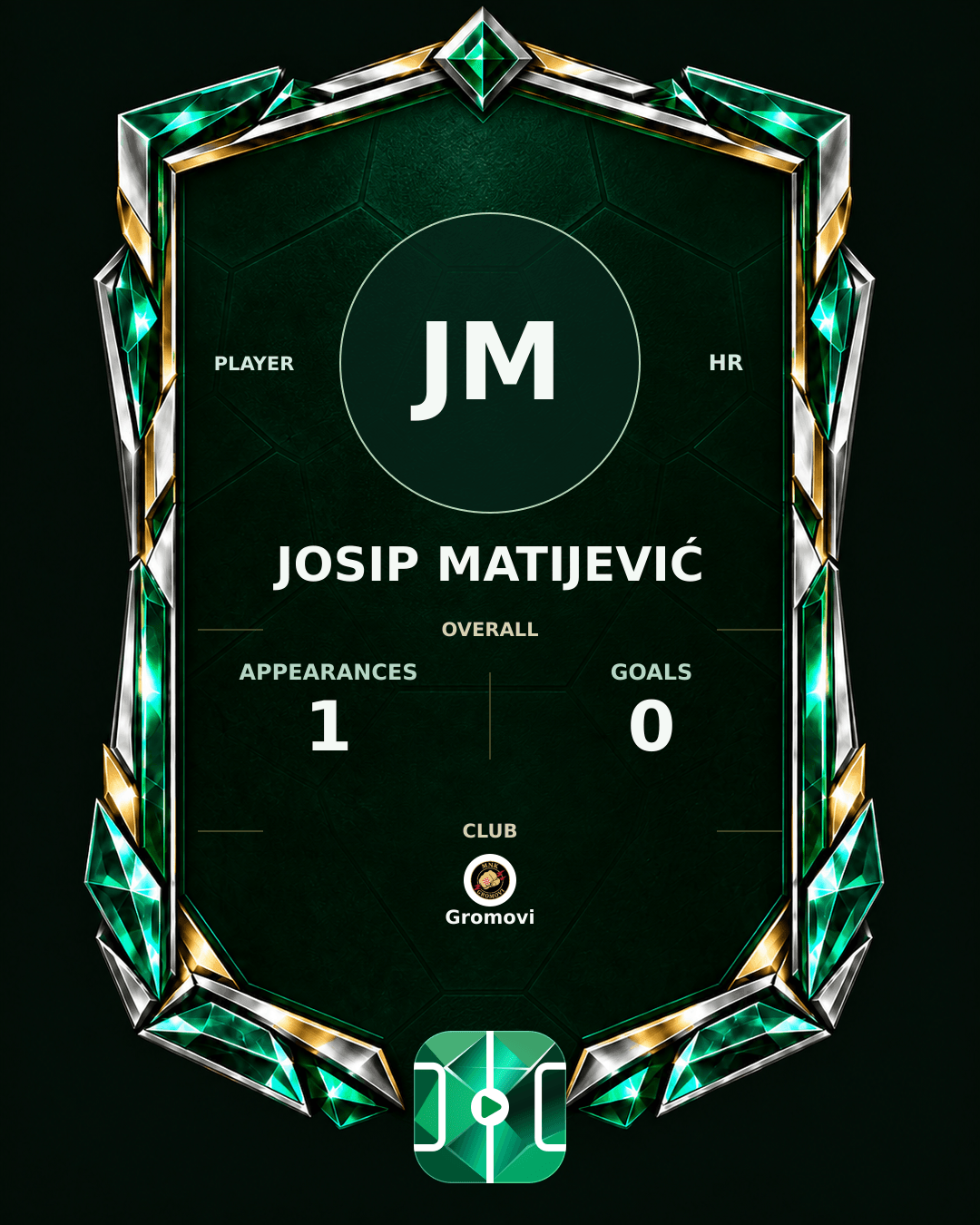 Josip Matijević's PLAYGRND profile graphic
