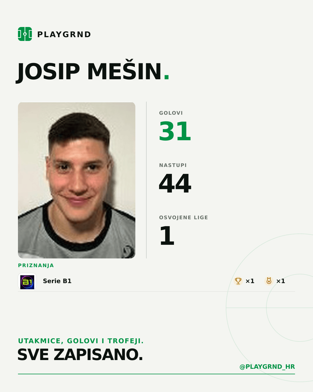 PLAYGRND grafika profila Josip Mešin