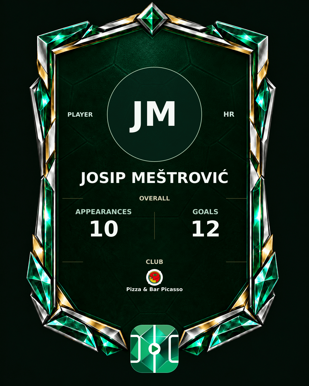 Josip Meštrović's PLAYGRND profile graphic