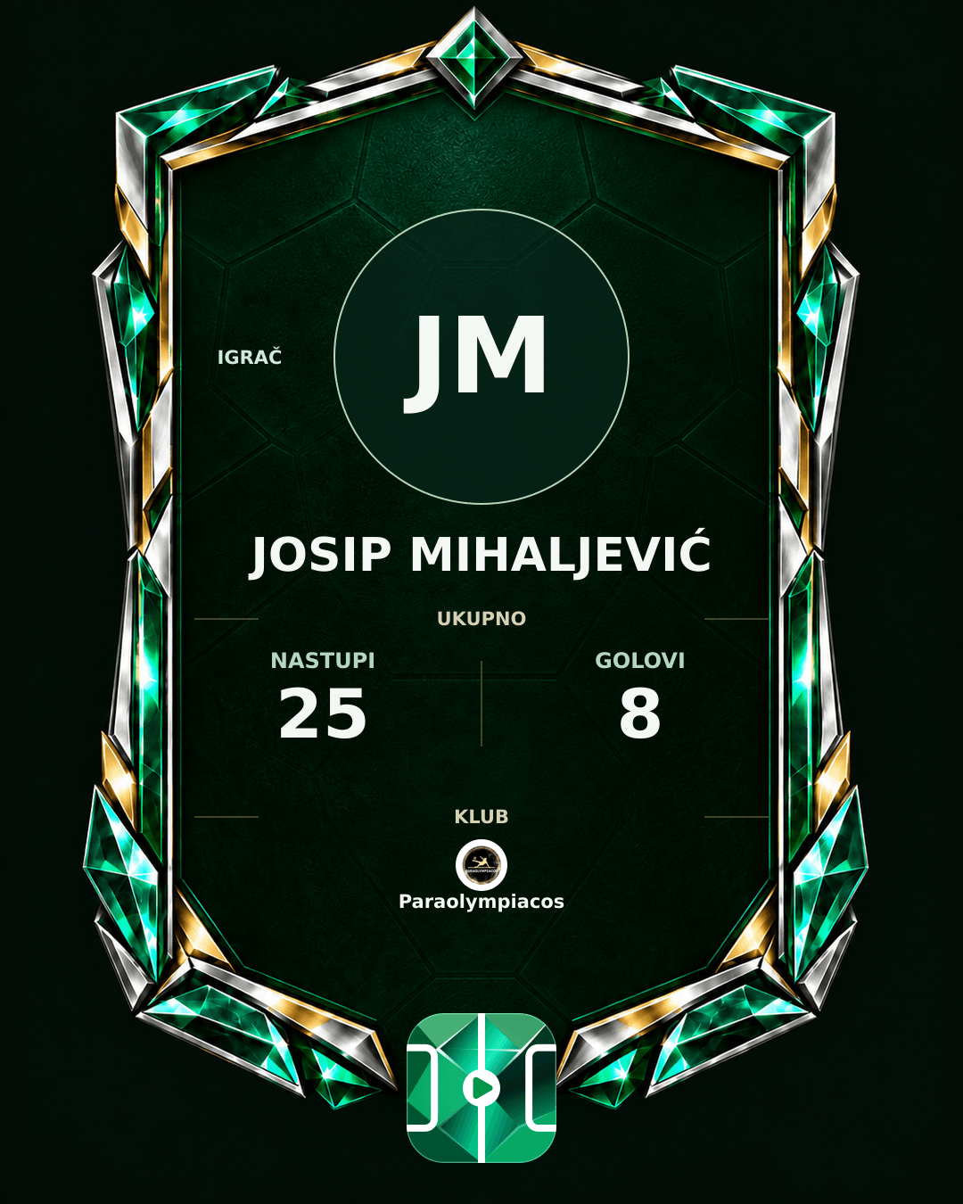 PLAYGRND grafika profila Josip Mihaljević