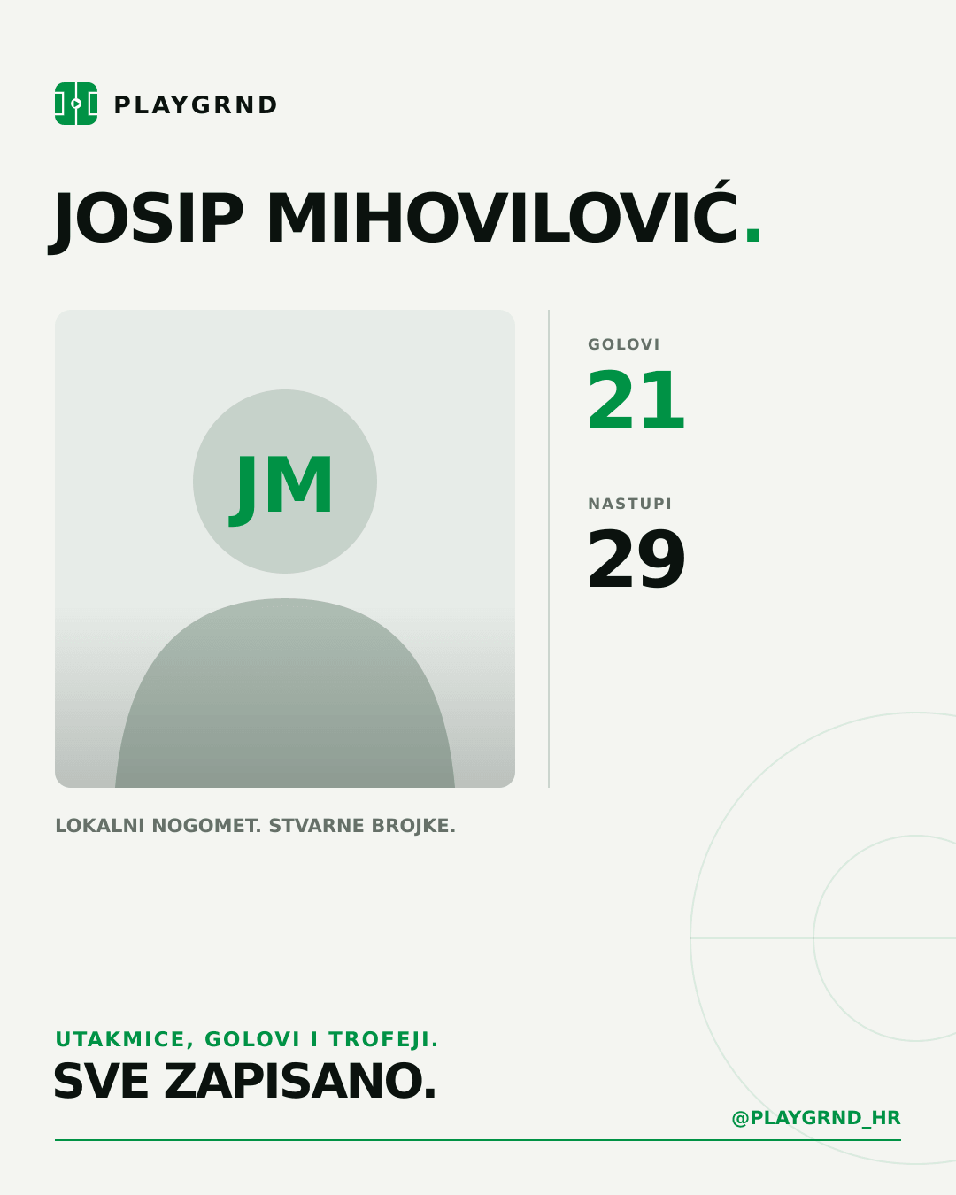 PLAYGRND grafika profila Josip Mihovilović