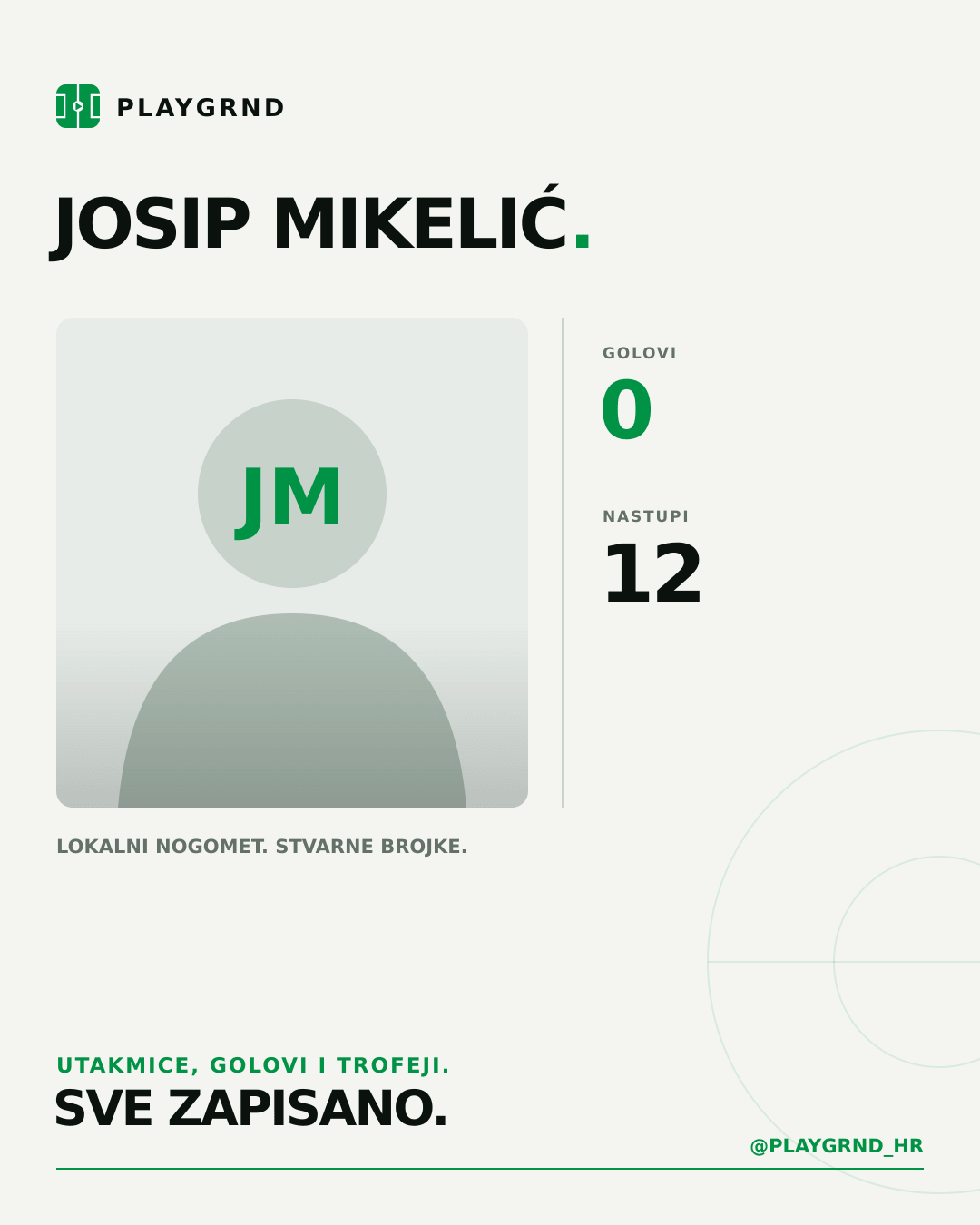 PLAYGRND grafika profila Josip Mikelić