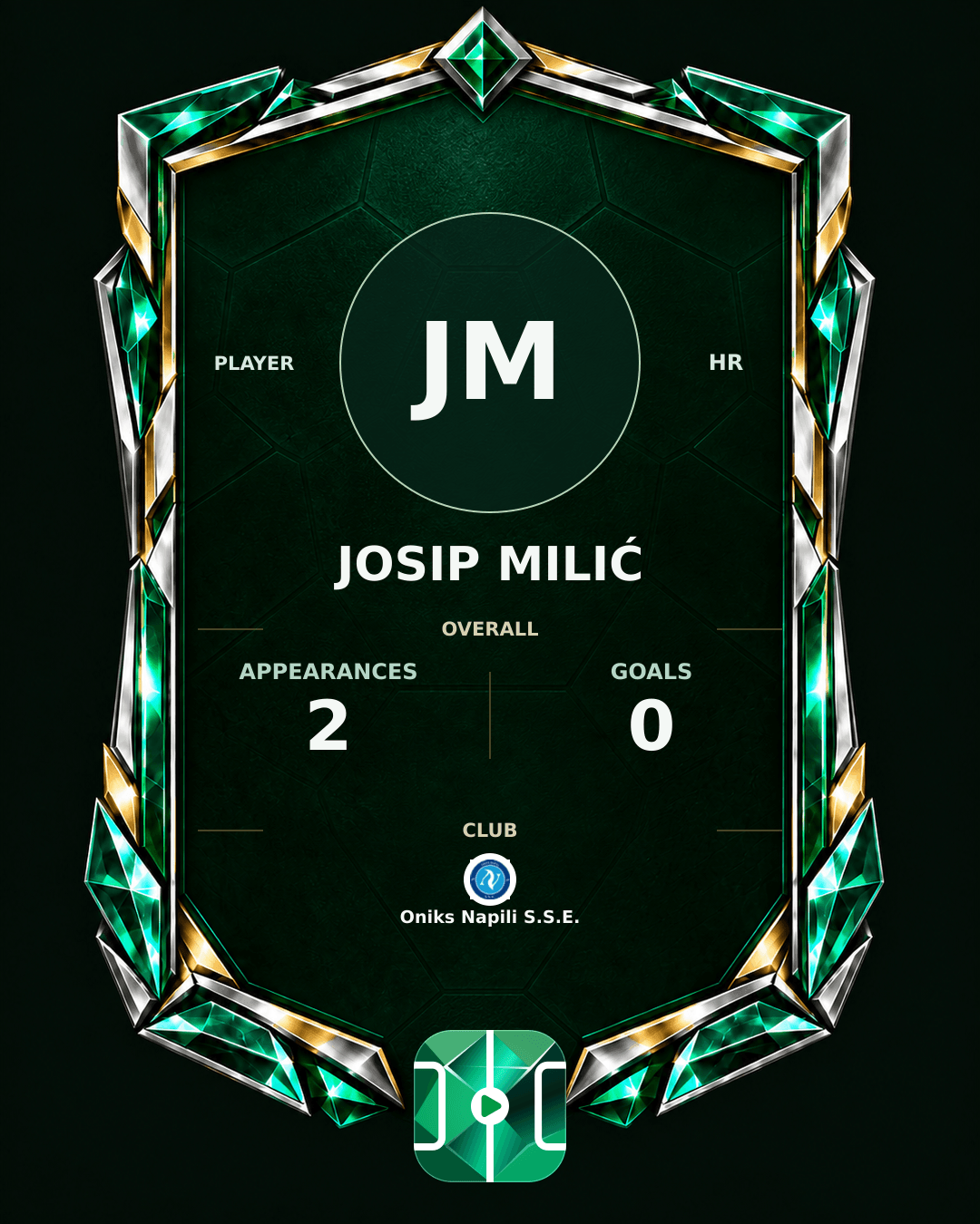 Josip Milić's PLAYGRND profile graphic