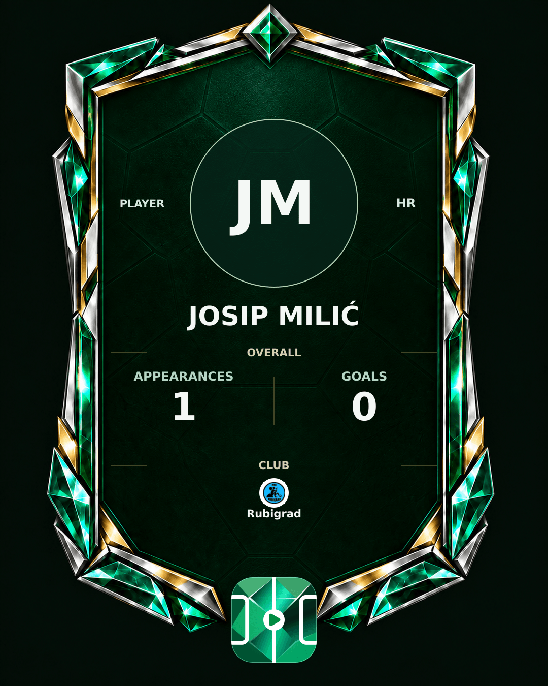 Josip Milić's PLAYGRND profile graphic