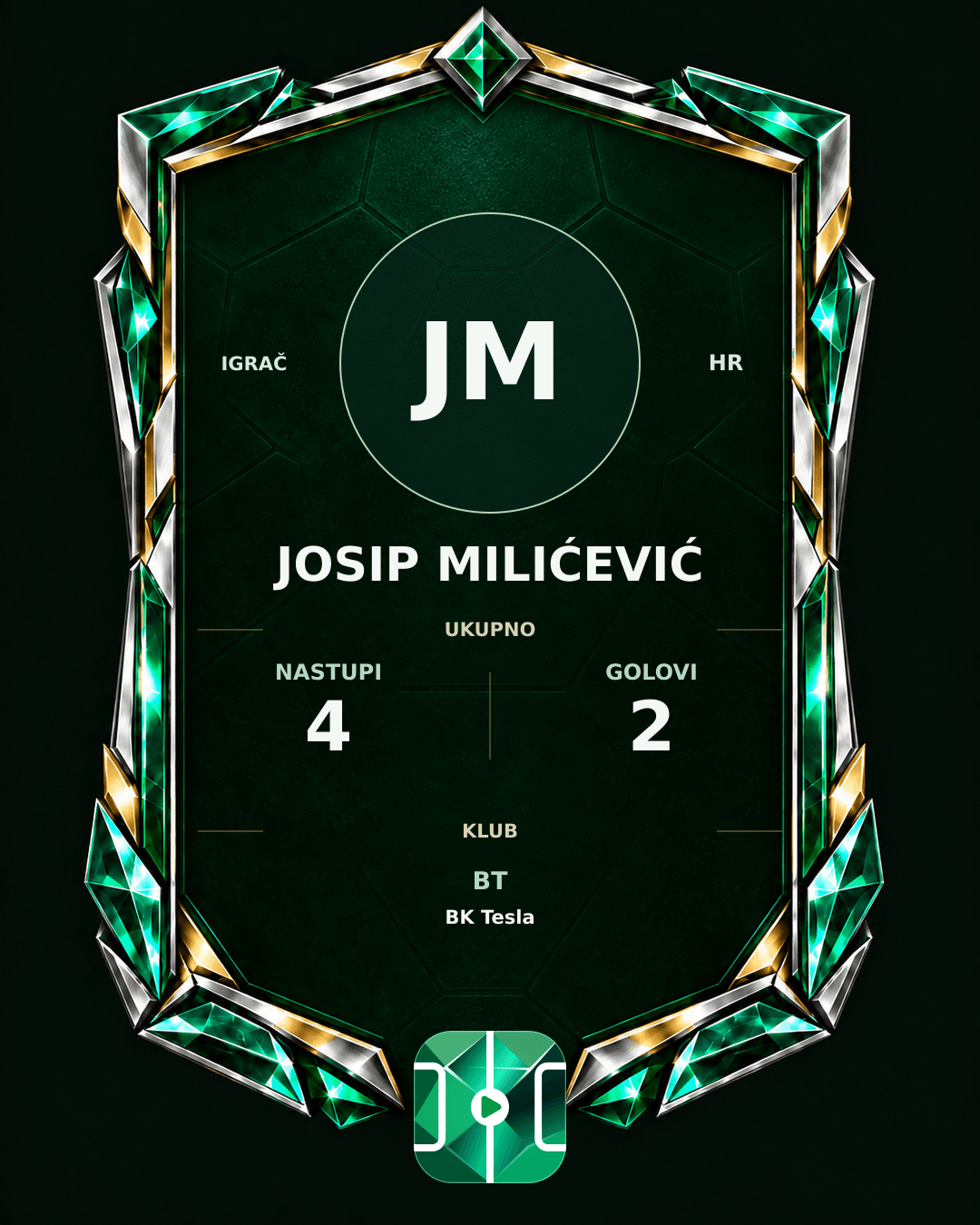 PLAYGRND grafika profila Josip Milićević