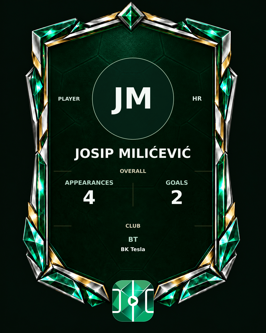 Josip Milićević's PLAYGRND profile graphic