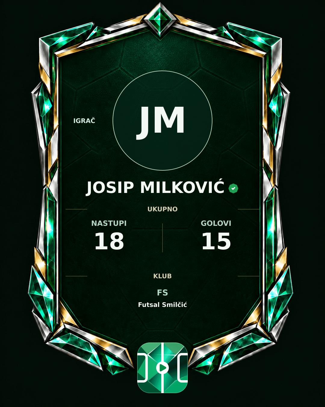 PLAYGRND grafika profila Josip Milković