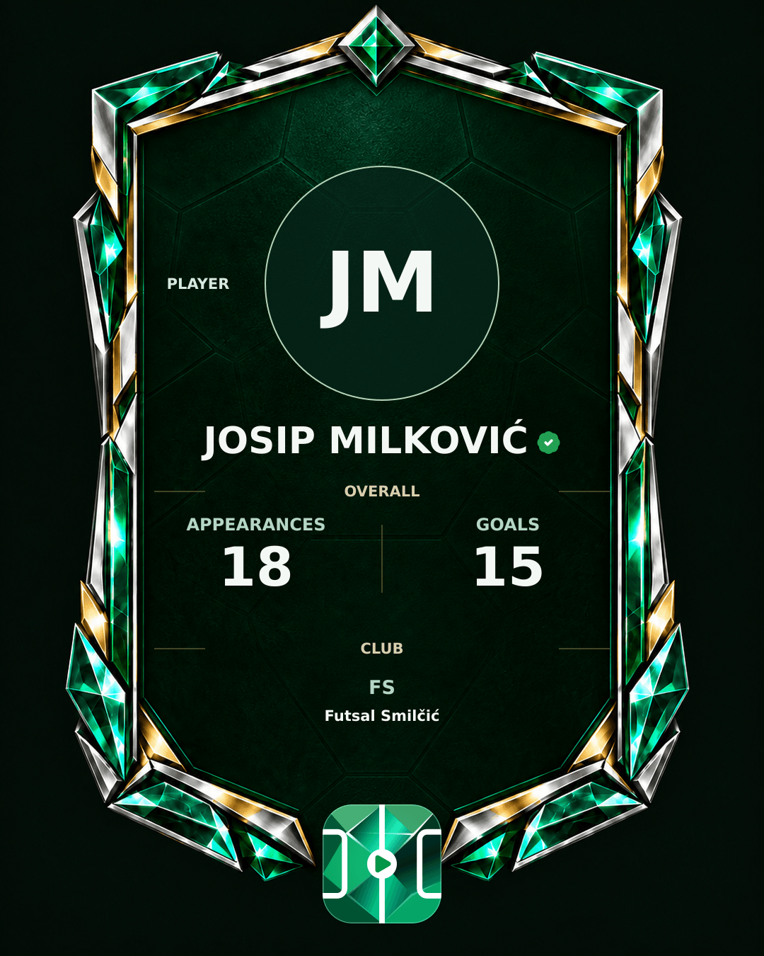 Josip Milković's PLAYGRND profile graphic