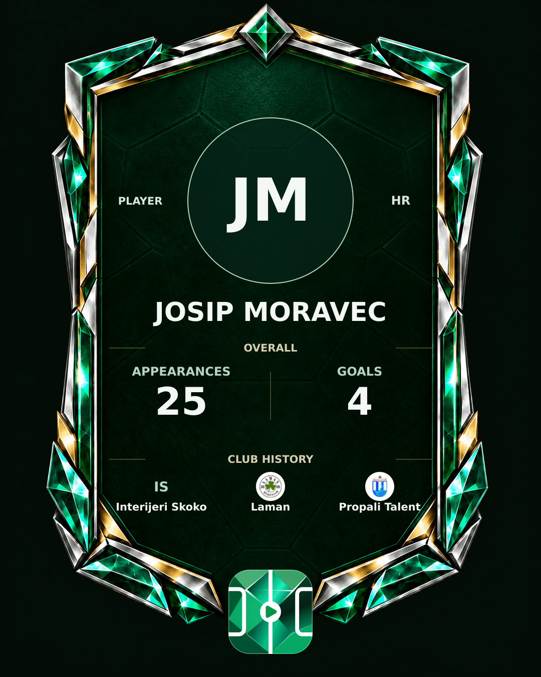 Josip Moravec's PLAYGRND profile graphic