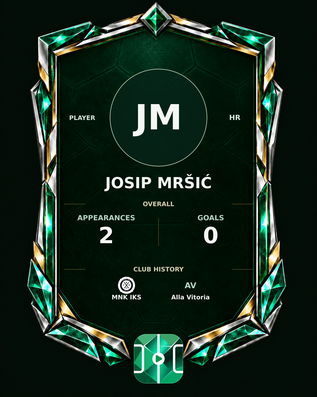 Josip Mršić's PLAYGRND profile graphic