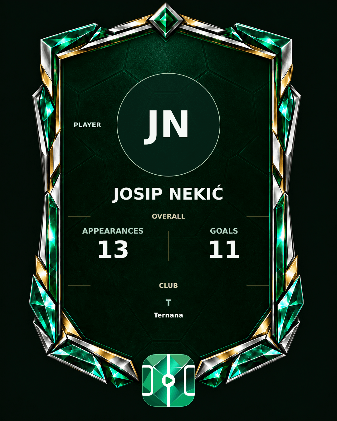 Josip Nekić's PLAYGRND profile graphic