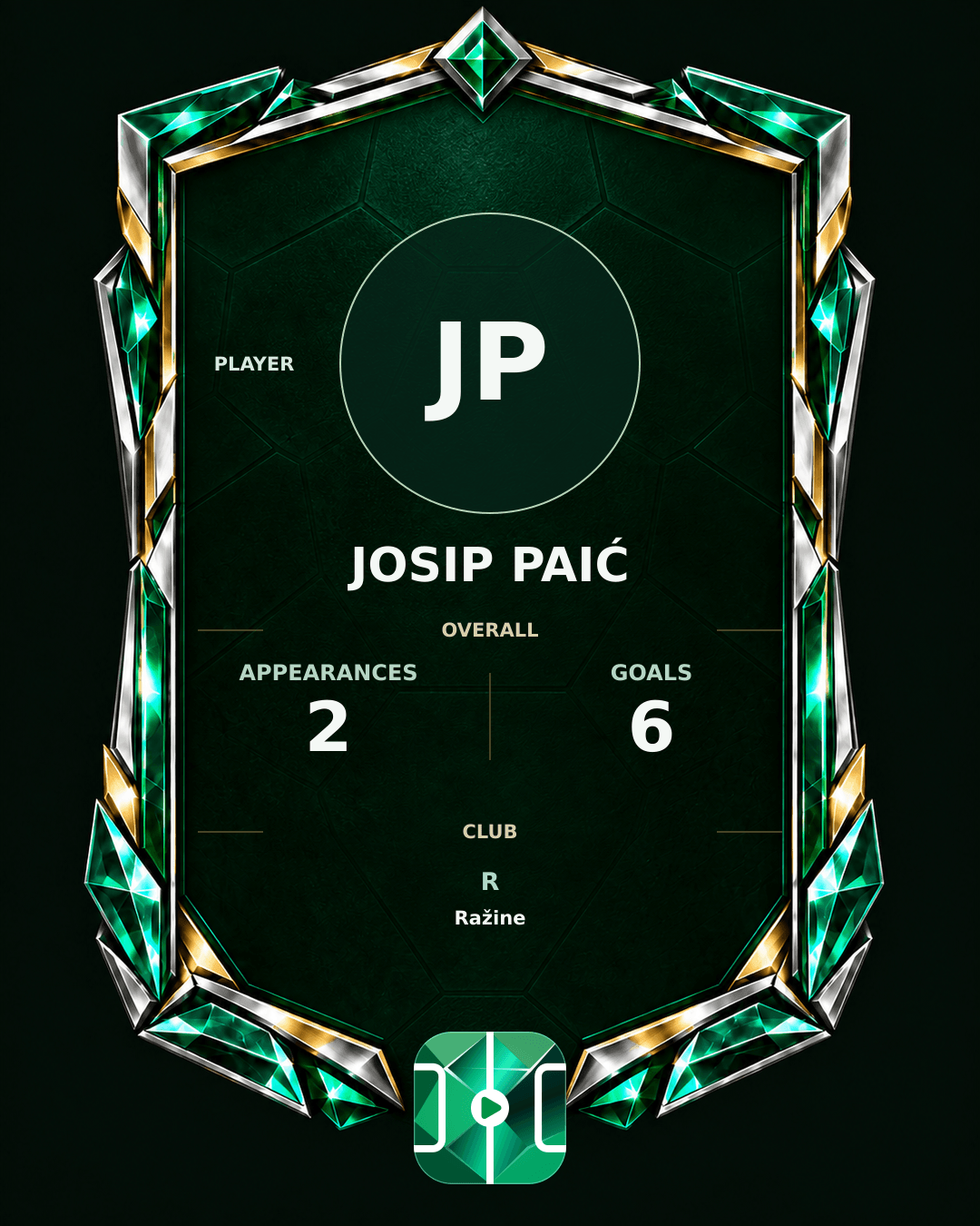 Josip Paić's PLAYGRND profile graphic