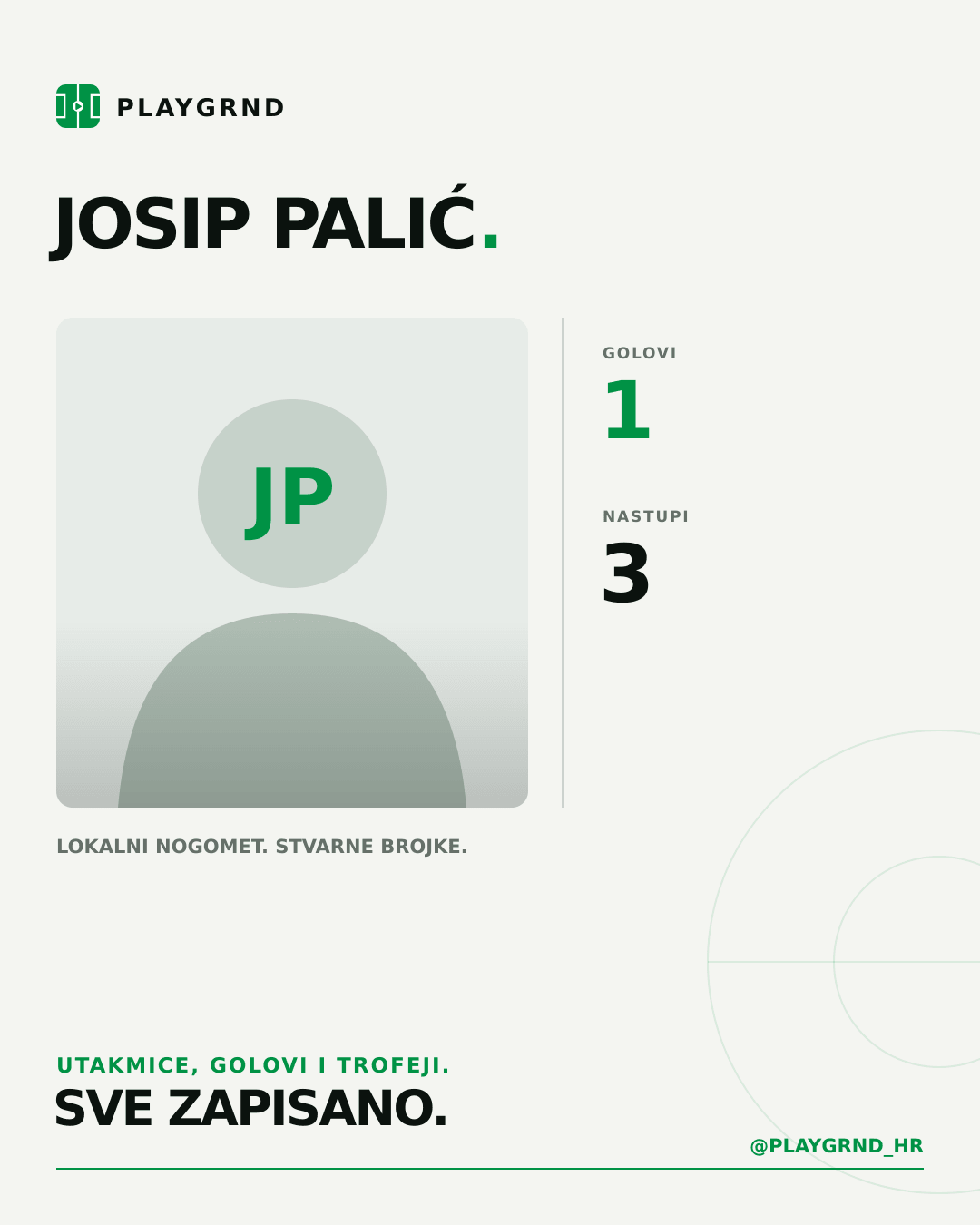 PLAYGRND grafika profila Josip Palić