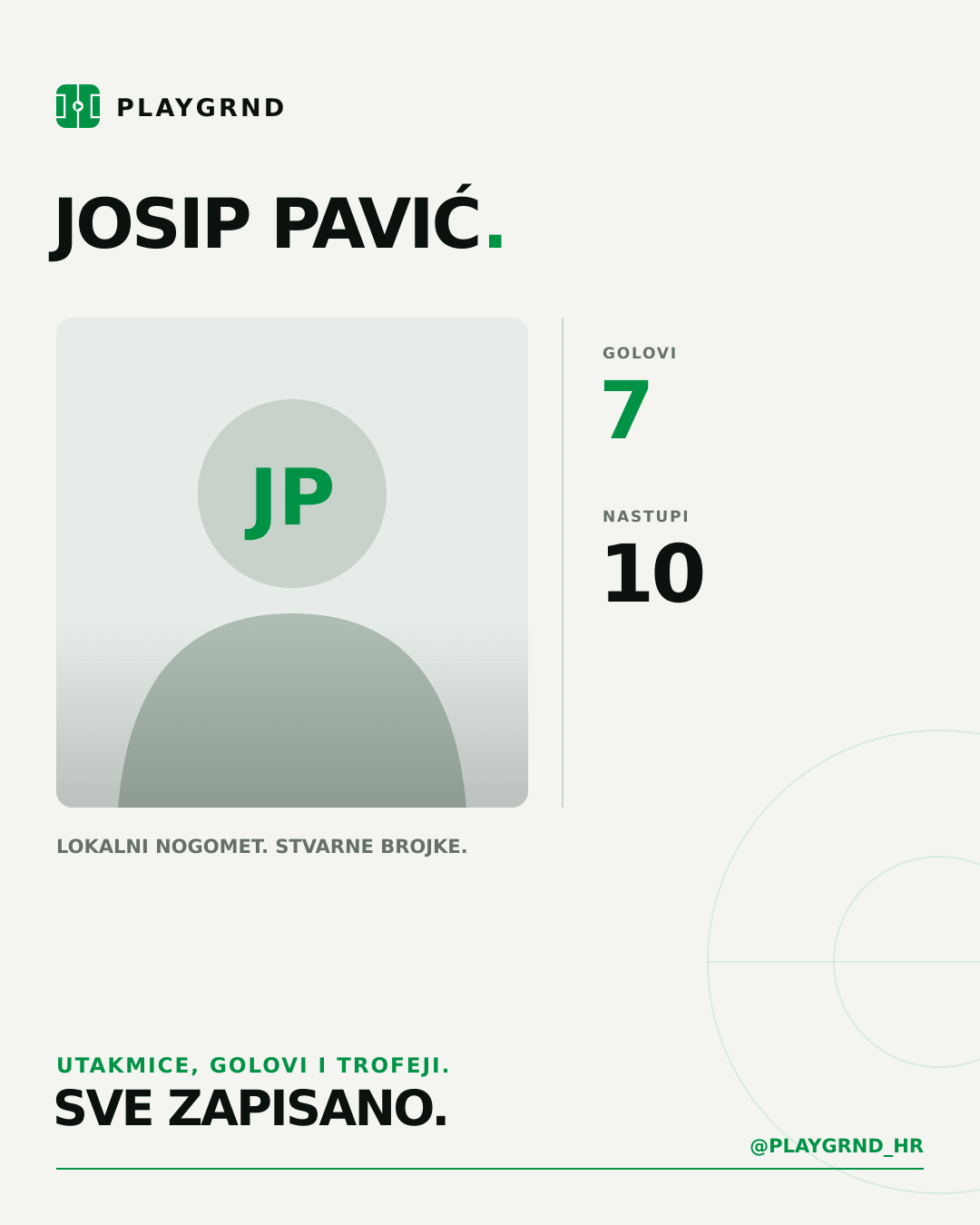PLAYGRND grafika profila Josip Pavić