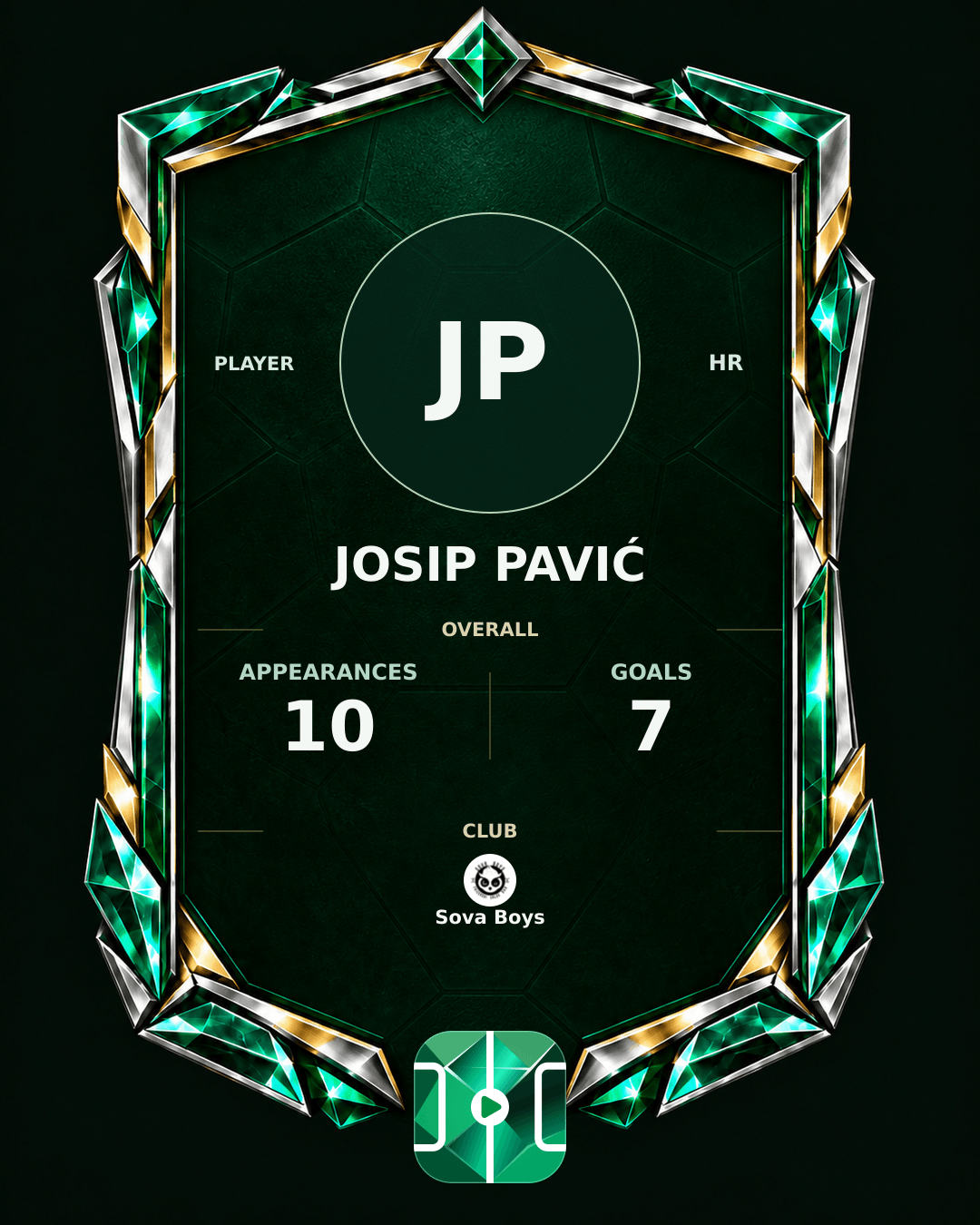 Josip Pavić's PLAYGRND profile graphic