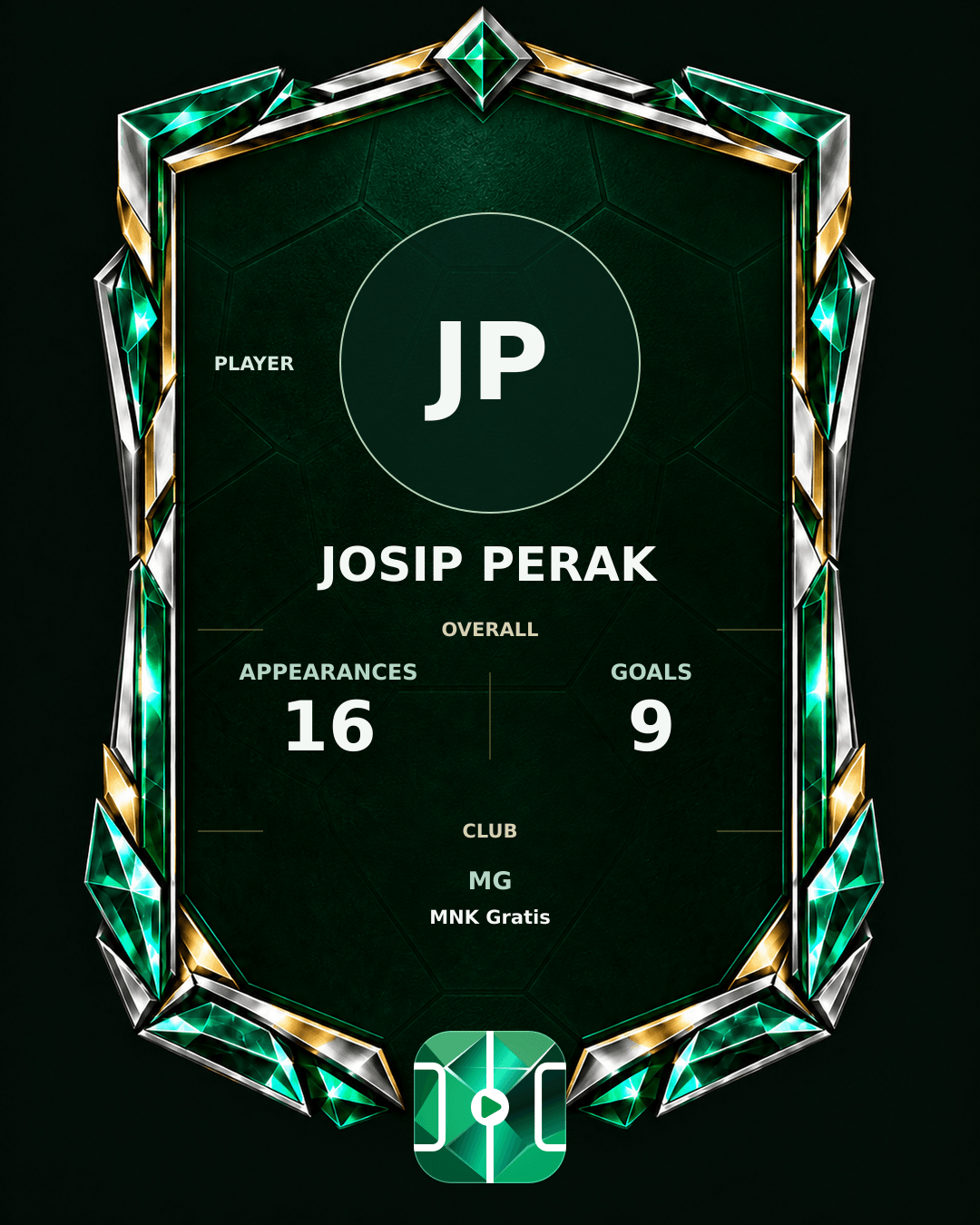 Josip Perak's PLAYGRND profile graphic