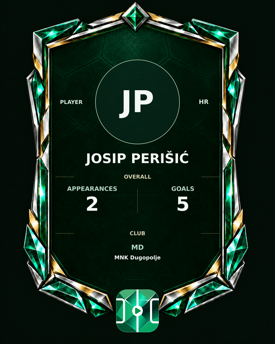 Josip Perišić's PLAYGRND profile graphic