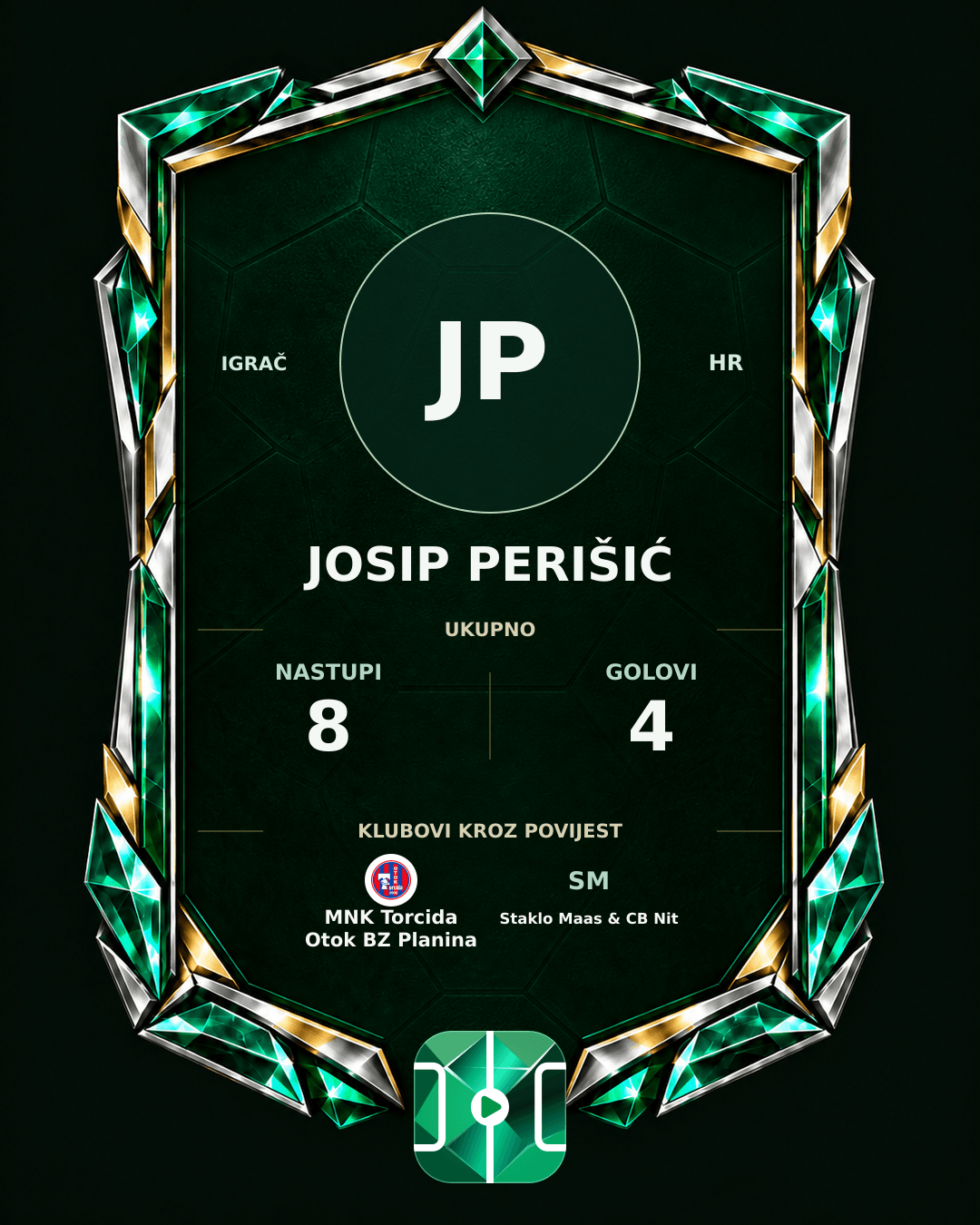 PLAYGRND grafika profila Josip Perišić
