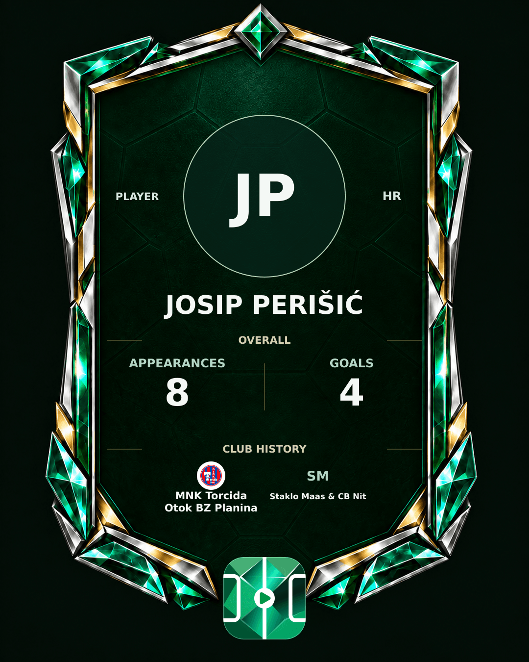 Josip Perišić's PLAYGRND profile graphic
