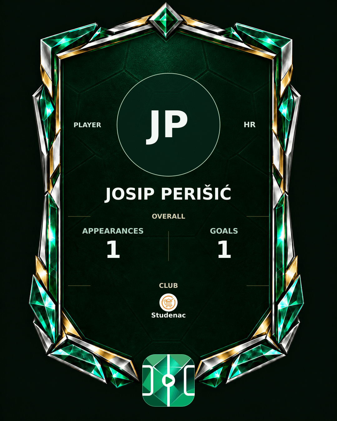 Josip Perišić's PLAYGRND profile graphic