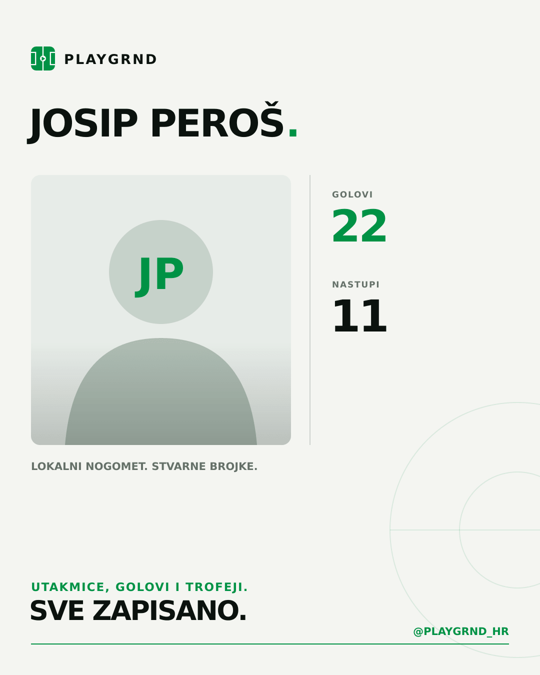 PLAYGRND grafika profila Josip Peroš