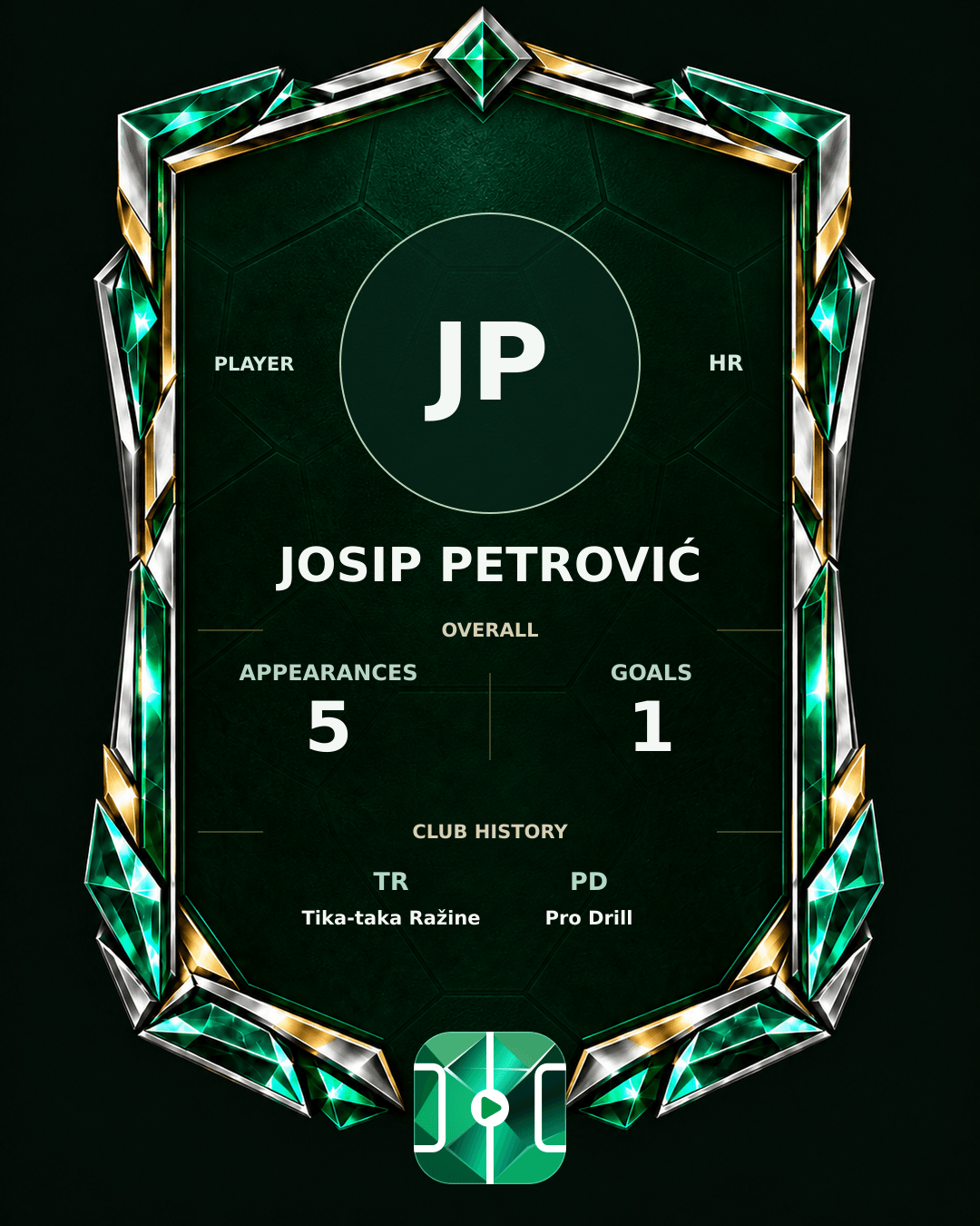 Josip Petrović's PLAYGRND profile graphic