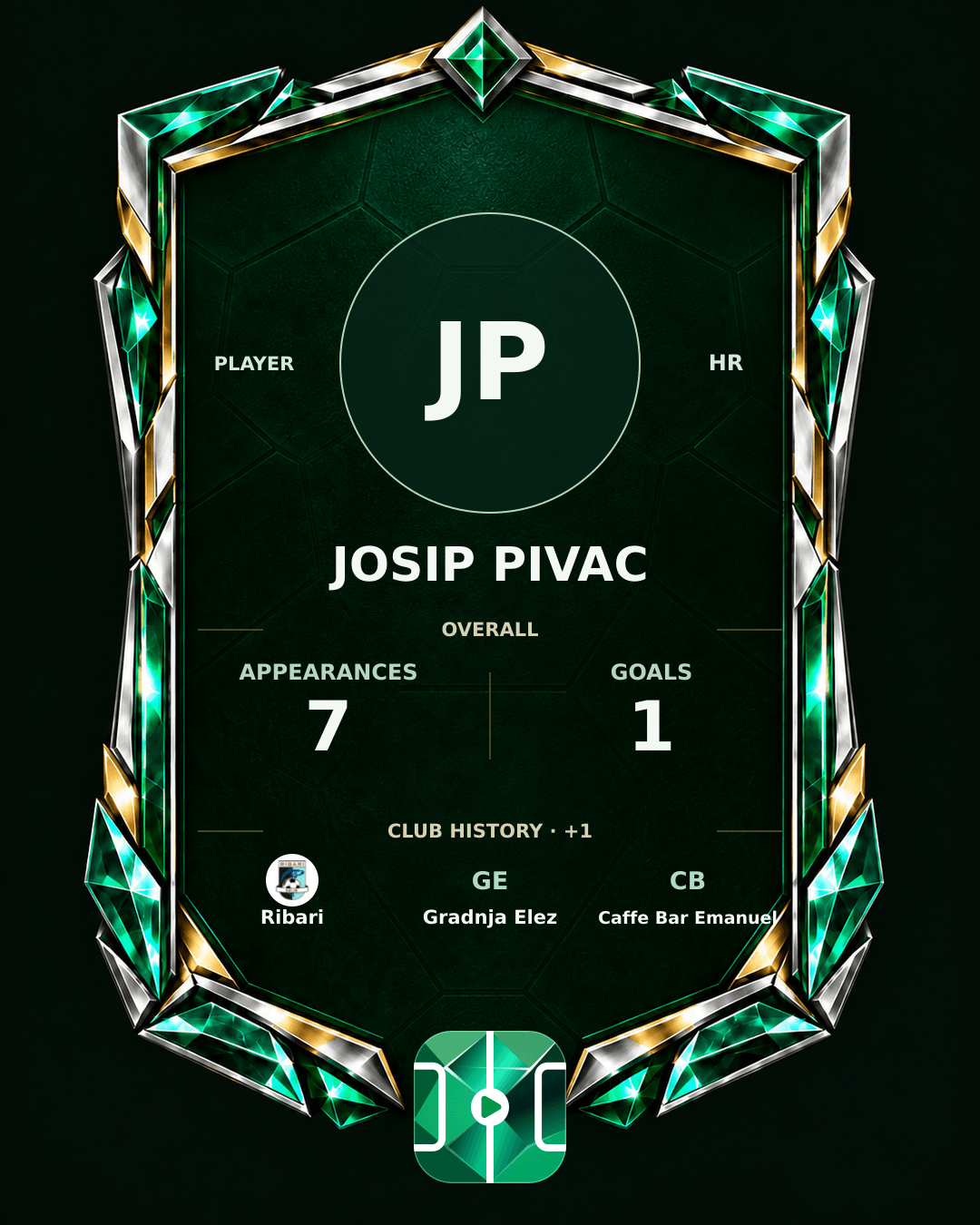 Josip Pivac's PLAYGRND profile graphic