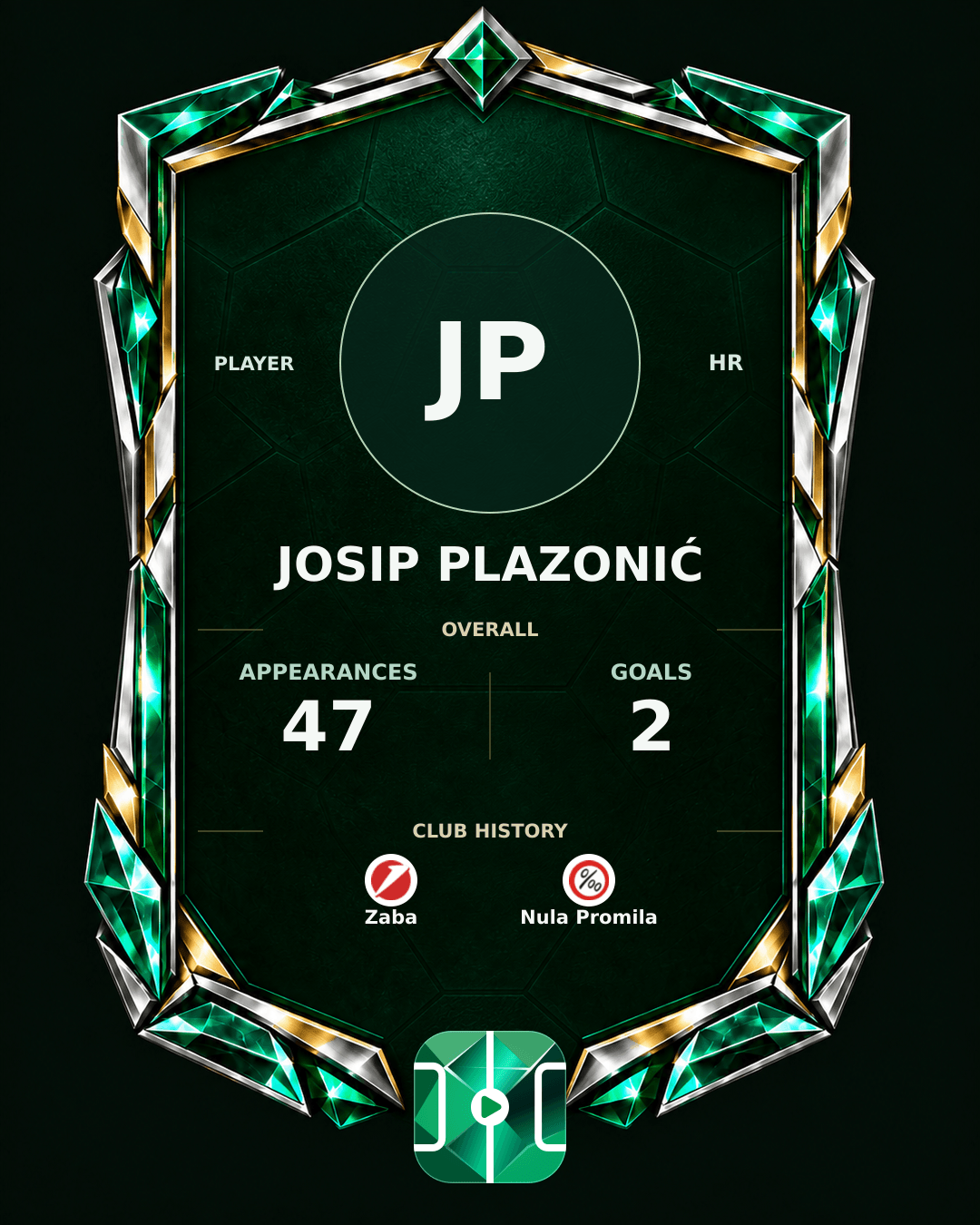 Josip Plazonić's PLAYGRND profile graphic