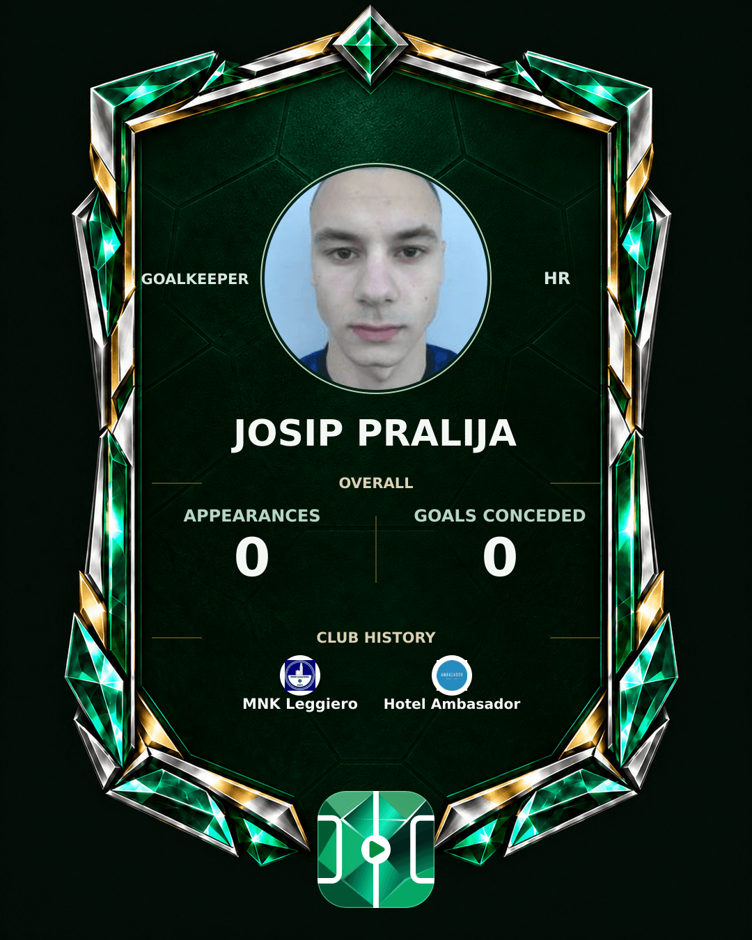 Josip Pralija's PLAYGRND profile graphic