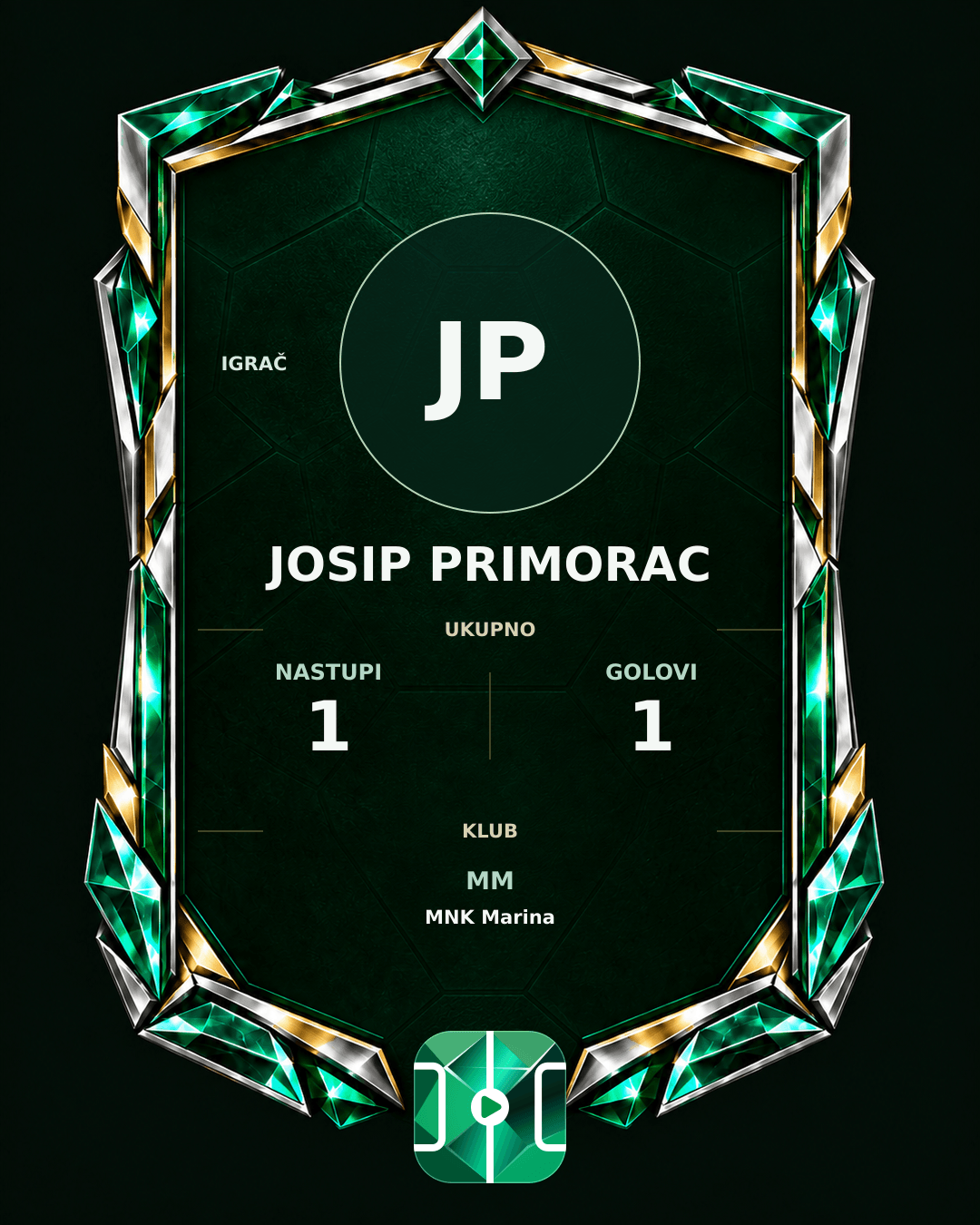 PLAYGRND grafika profila Josip Primorac