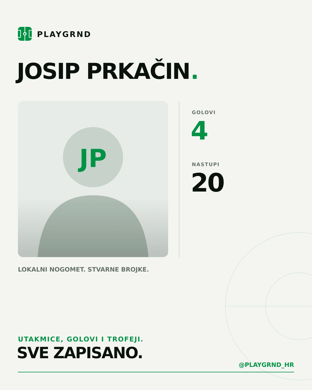 Josip Prkačin's PLAYGRND profile graphic