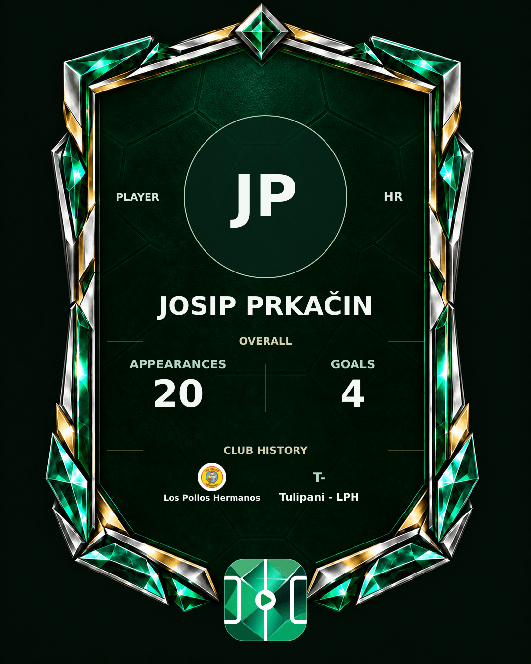 Josip Prkačin's PLAYGRND profile graphic
