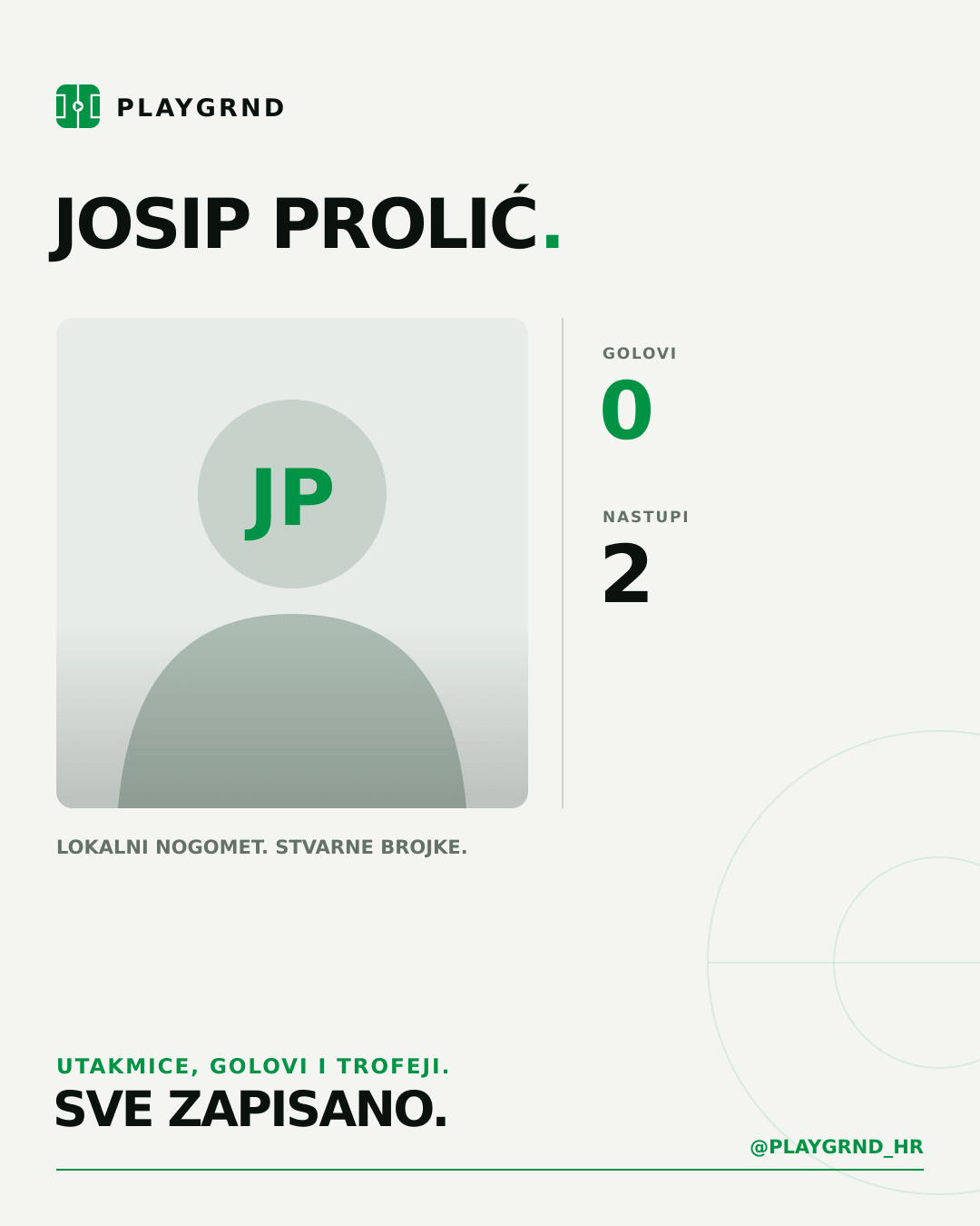 PLAYGRND grafika profila Josip Prolić