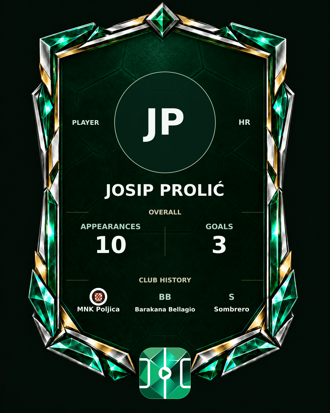 Josip Prolić's PLAYGRND profile graphic