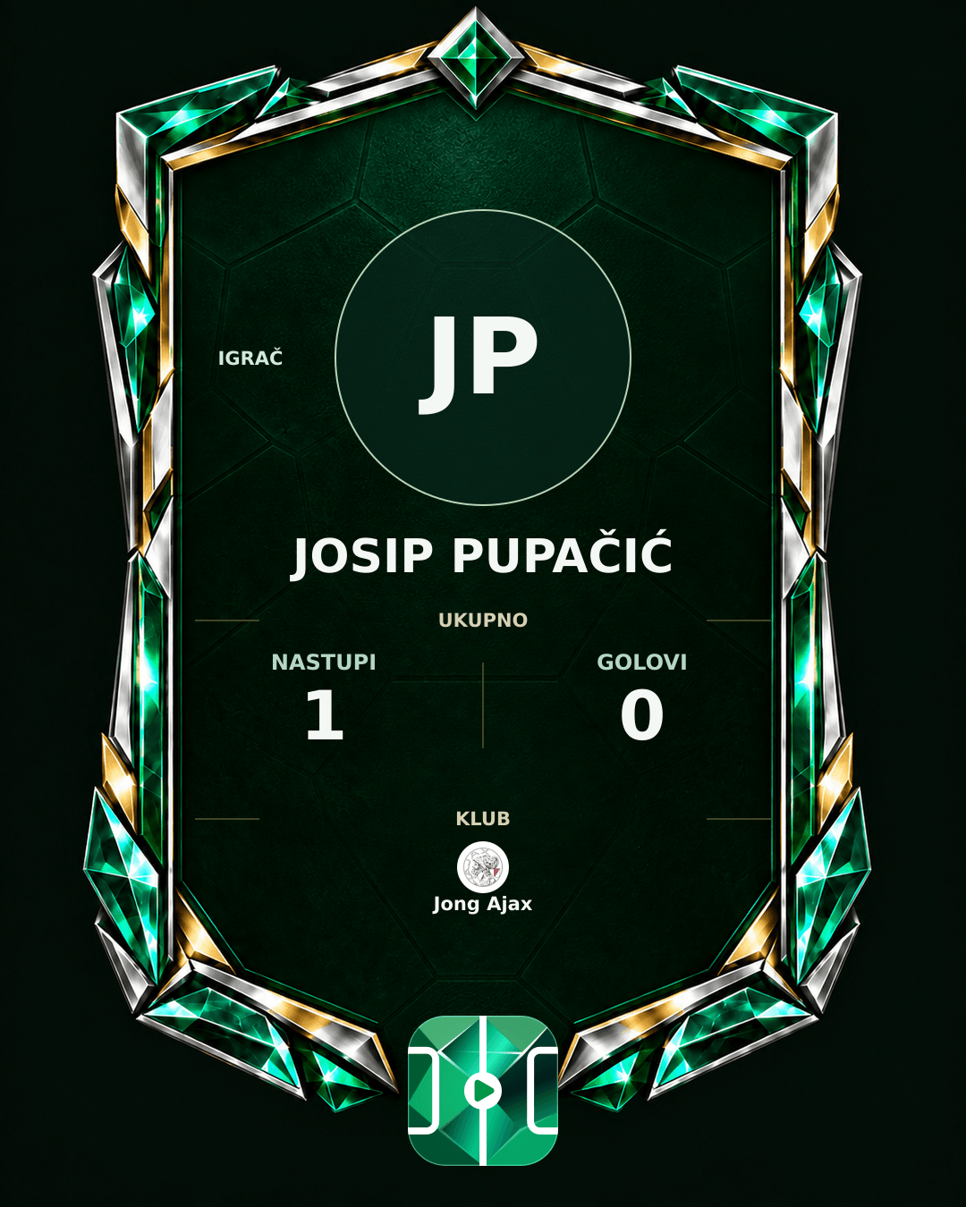 PLAYGRND grafika profila Josip Pupačić