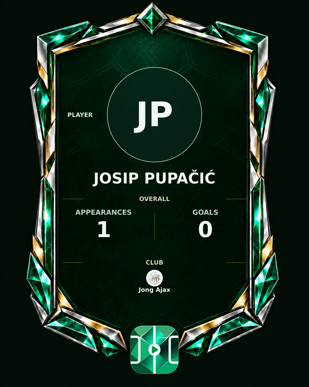 Josip Pupačić's PLAYGRND profile graphic