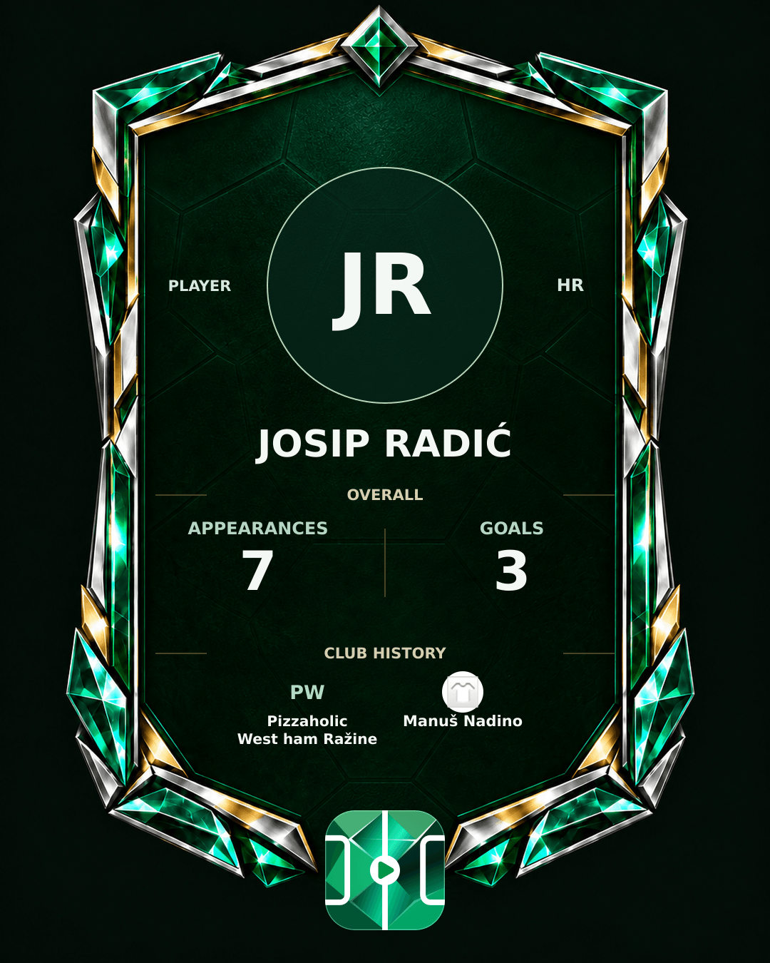 Josip Radić's PLAYGRND profile graphic