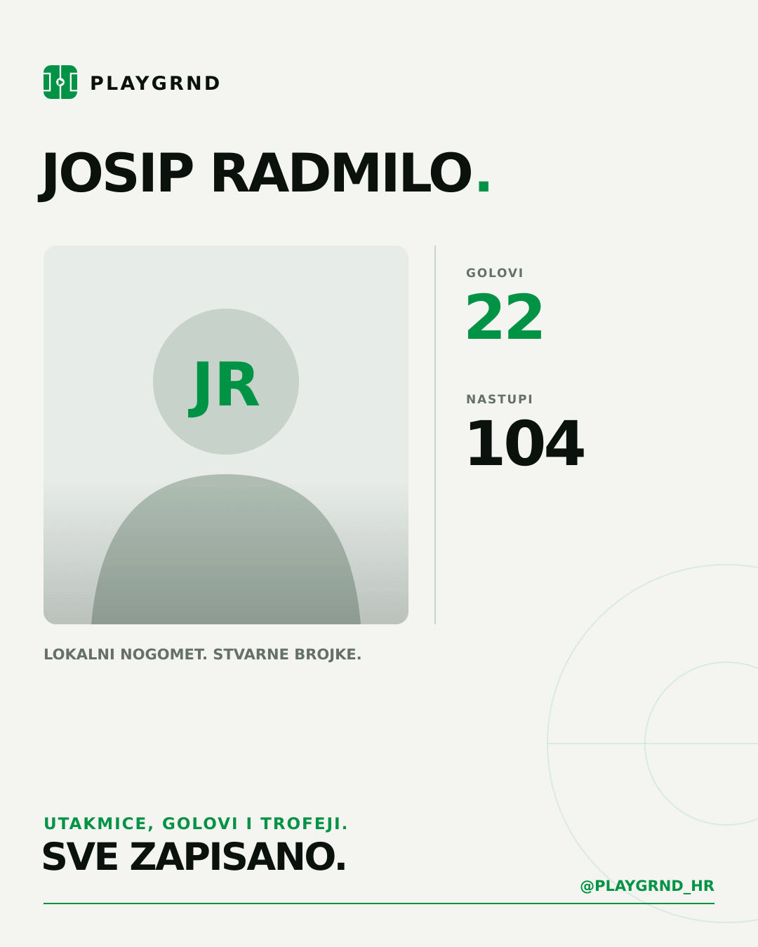 Josip Radmilo's PLAYGRND profile graphic