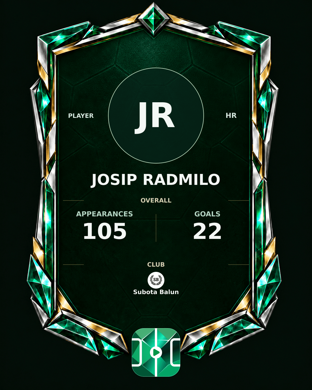 Josip Radmilo's PLAYGRND profile graphic