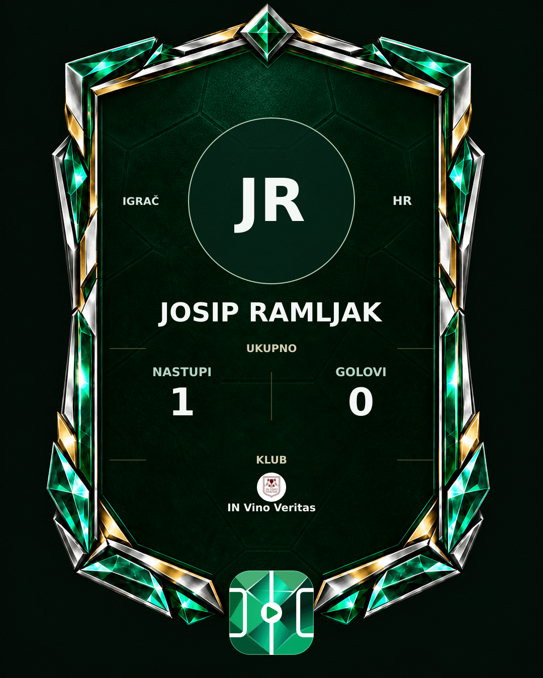 PLAYGRND grafika profila Josip Ramljak