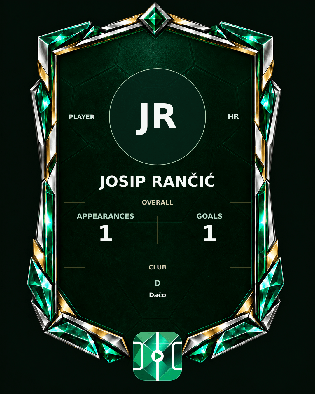 Josip Rančić's PLAYGRND profile graphic