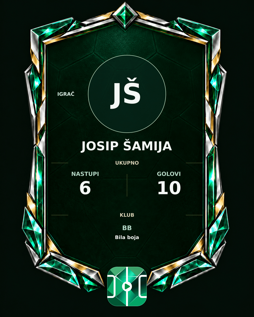 PLAYGRND grafika profila Josip Šamija