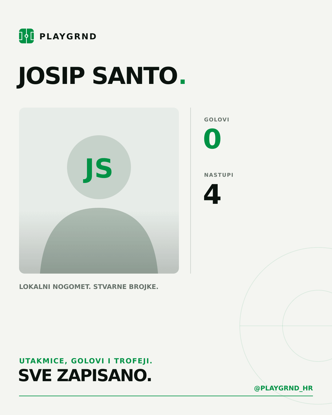 PLAYGRND grafika profila Josip Santo