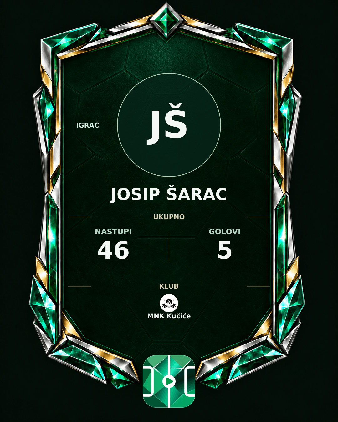PLAYGRND grafika profila Josip Šarac