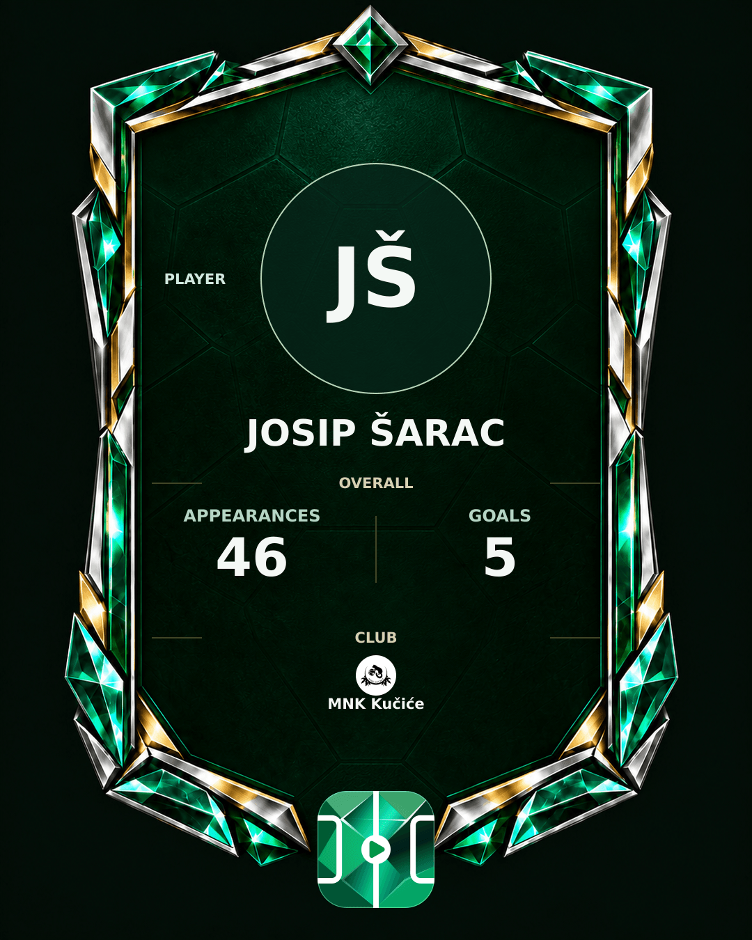 Josip Šarac's PLAYGRND profile graphic