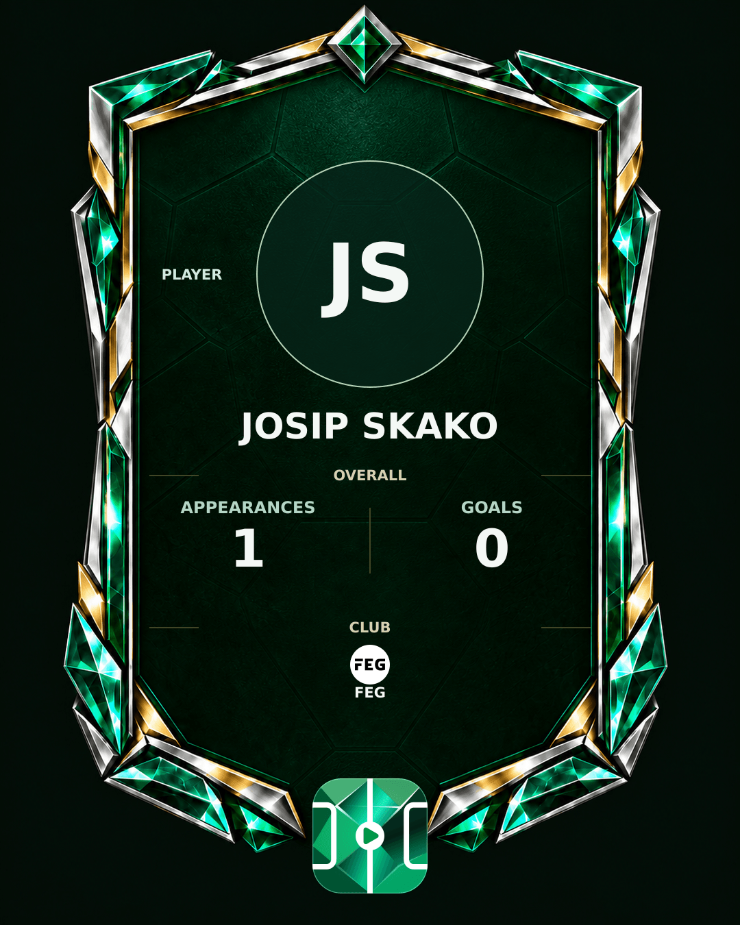 Josip Skako's PLAYGRND profile graphic