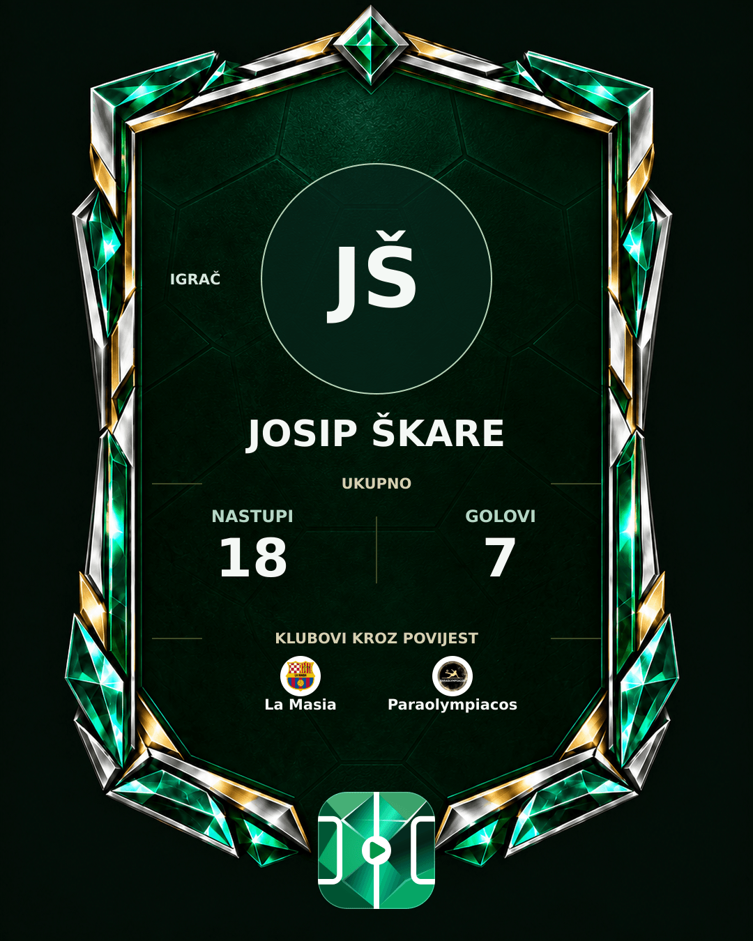 PLAYGRND grafika profila Josip Škare